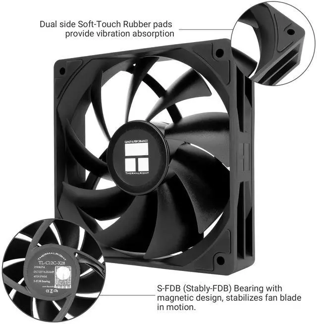 Alt view image 4 of 7 - TL-C12C-X28 X3 CPU Fan,Black Cooling Fan, PC Fan with 1550RPM Speed,120mm Computer Case Cooler Fan,PWM Control Fan for Case and Liquid Cooler & CPU Cooling,28mm Thickness