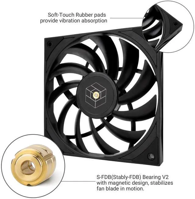 Alt view image 4 of 7 - TL-H12015B Thin Computer Case Fan-1900RPM, CPU Fan, 15mm Slimline Cooling Fan, 12cm CPU Cooler Fan,Compatible with Desktop Heatsink Cooler and Case