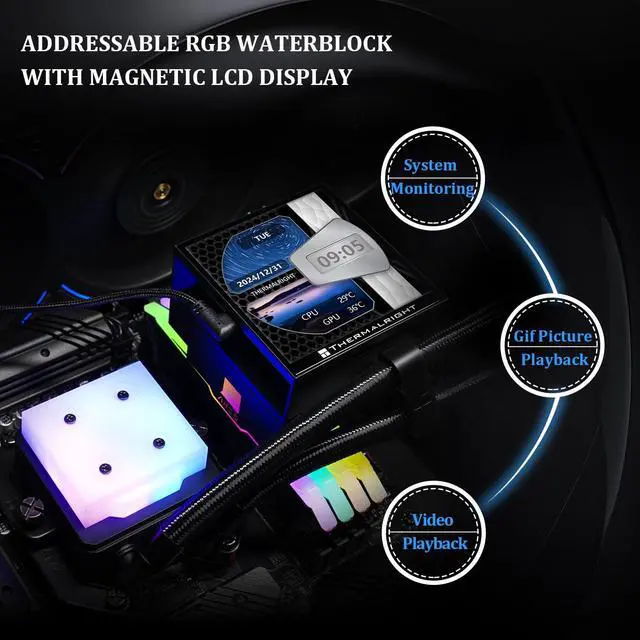 Alt view image 4 of 6 - Hyper Vision 360 UB ARGB Black CPU AIO Cooler,360mm Radiator, Magnetic Panel-IPS LCD Screen with 480x480 Resolution,for AM4/AM5;Intel LGA1851/1700,3.95in Screen High Performance Pump
