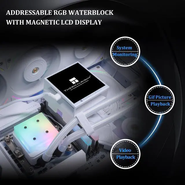 Alt view image 4 of 5 - Hyper Vision 360 UB ARGB White CPU AIO Cooler,360mm Radiator, Magnetic Panel-IPS LCD Screen with 480x480 Resolution,for AM4/AM5;Intel LGA1851/1700,3.95in Screen High Performance Pump