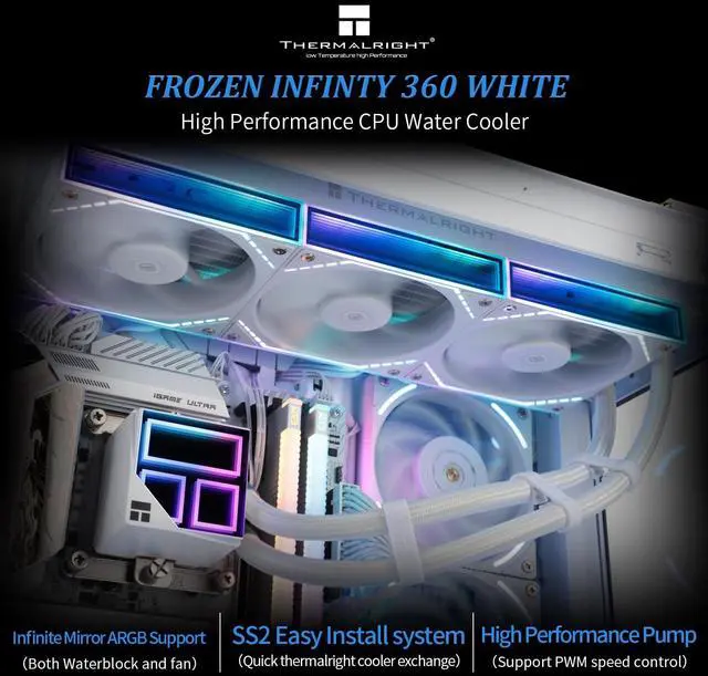Alt view image 2 of 6 - Frozen Infinity 360 White Liquid CPU Cooler,Triple PWM Fans with 2000RPM,Desktop CPU Aio Cooler,for AM4/AM5&Intel LGA1150/1151/1200/1700/1851,Infinity Mirror PC CPU Water Cooler