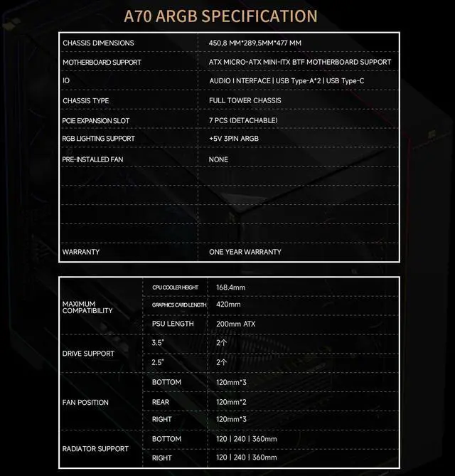 Alt view image 5 of 7 - A70 ARGB Black ATX Gaming Case Three-Sided Column-Free Glass 8 CPU Fan Slots + Four-Way Airflow Tool-Free Quick Release Vertical Graphics Card Mounting Anti-Fall,Panoramic Light Strip