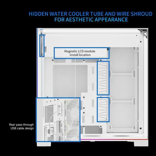 Alt view image 5 of 7 - A70 Vision White ATX Gaming case |Three Sides Without Stands,Panoramic Glass Panel|8 Fan Slots |Tower-Style Computer case|Equipped withType-C Interface|Comes with a 9.16-inch LCD Display