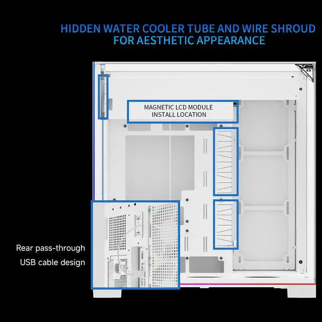 Alt view image 5 of 7 - A70 White ATX Gaming Case Three-Sided Column-Free Glass 8 CPU Fan Slots + Four-Way Airflow Tool-Free Quick Release Vertical Graphics Card Mounting Anti-Fall,White