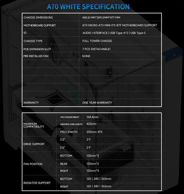 Alt view image 7 of 7 - A70 White ATX Gaming Case Three-Sided Column-Free Glass 8 CPU Fan Slots + Four-Way Airflow Tool-Free Quick Release Vertical Graphics Card Mounting Anti-Fall,White
