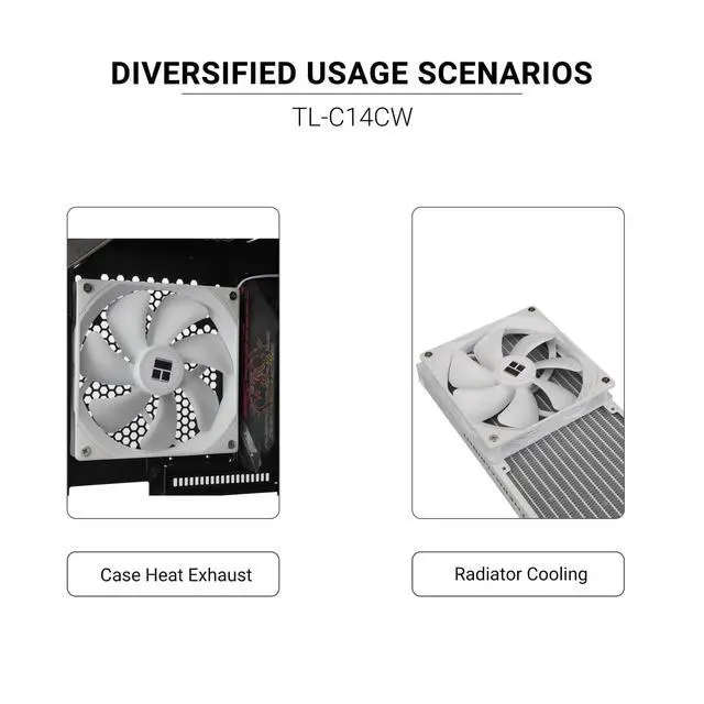 Alt view image 6 of 6 - TL-C14CW CPU Case Fan 140mm, PWM Fan Silent Computer CPU Fan with 1500RPM Speed, CPU Cooling White TL-C14CW