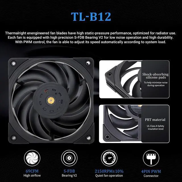 Alt view image 5 of 6 - CORE Vision 360 Black CPU AIO Cooler,IPS LCD Screen with 480 * 480 Resolution,for AM5&Intel 1700/1851,High-Performance 360 Specs Water-Cooled Radiator with 2.1in Removable Display