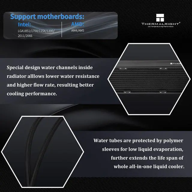 Alt view image 3 of 7 - Levita Vision 360 ARGB Black CPU Aio Cooler,Wireless Splicing Fan, 2K 60HZ Curved Screen with 2400x1080 Resolution,for AM4/AM5,Intel LGA1851/1700,6.67in 3D Screen