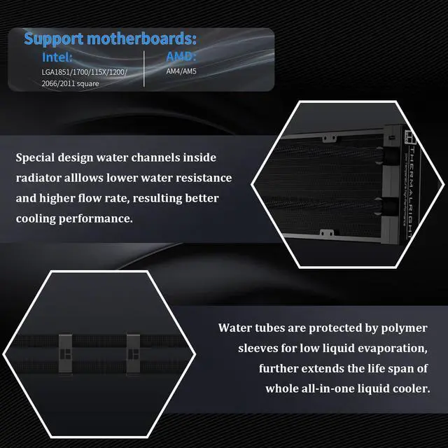Alt view image 4 of 7 - Stream Vision 360 Black-360mm AIO CPU Liquid Cooler,3.5Square LCD Display for Images,Magnetic Suction High-Performance Pump for 640x480 Resolution with Embedded Fan,for AM5/lga1851/1700
