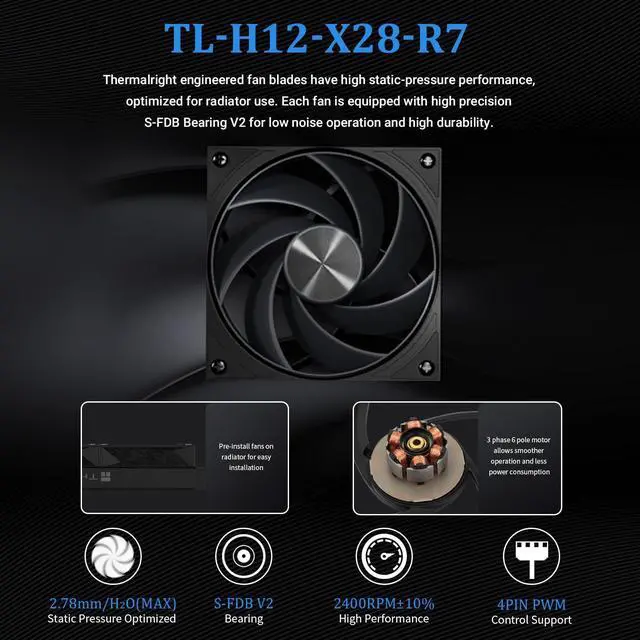 Alt view image 7 of 7 - Stream Vision 360 Black-360mm AIO CPU Liquid Cooler,3.5Square LCD Display for Images,Magnetic Suction High-Performance Pump for 640x480 Resolution with Embedded Fan,for AM5/lga1851/1700