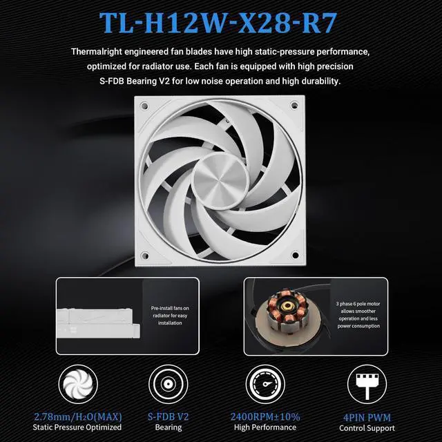 Alt view image 7 of 7 - Stream Vision 360 White-360mm AIO CPU Liquid Cooler,3.5Square LCD Display for Images,Magnetic Suction High-Performance Pump for 640x480 Resolution with Embedded Fan,for AM5/lga1851/1700
