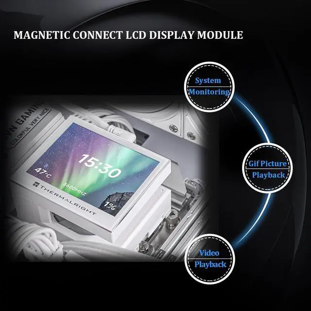 Alt view image 5 of 7 - Stream Vision 360 White-360mm AIO CPU Liquid Cooler,3.5Square LCD Display for Images,Magnetic Suction High-Performance Pump for 640x480 Resolution with Embedded Fan,for AM5/lga1851/1700