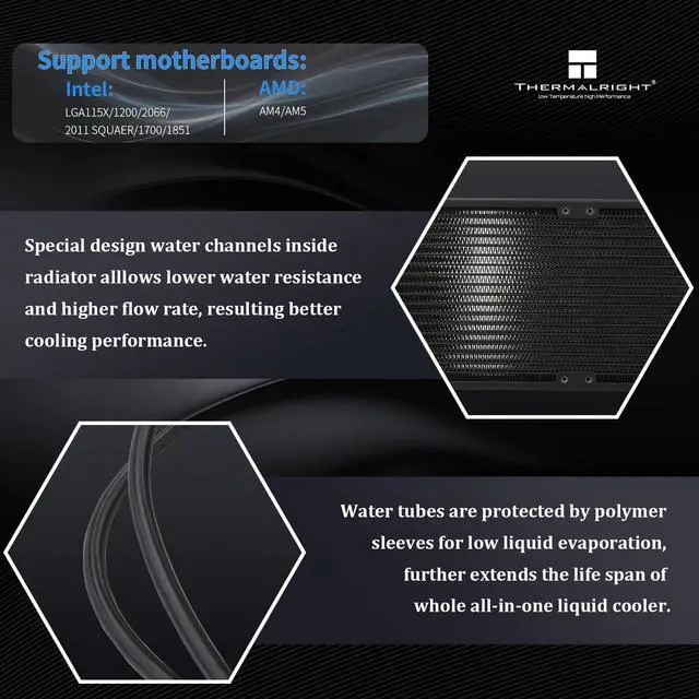 Alt view image 4 of 7 - Hyper Vision 360 ARGB Black CPU AIO Cooler,PC 360 Specification Water Cooler System,IPS LCD Screen with 480x480 Resolution,for AM4/AM5;Intel 1700/1851,3.95in Screen High Performance Pump