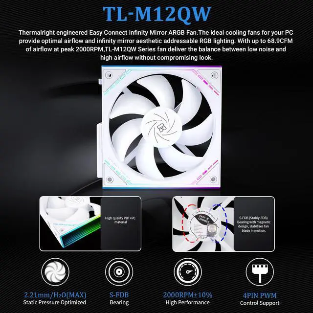 Alt view image 5 of 7 - Peerless Vision 360 ARGB White CPU Aio Cooler,PC 360 Specification Water Cooler System,3.95IPS LCD Screen with 480x480 Resolution,for AM4/AM5;Intel 1700/1851,3 Wireless Splicing Fans