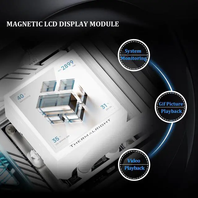 Alt view image 4 of 7 - Peerless Vision 360 UB ARGB White CPU Aio Cooler,PC 360 Specification Water Cooler System with Inline PC Fans,3.95IPS LCD Screen with 480x480 Resolution,for AM4/AM5;Intel 1700/1851