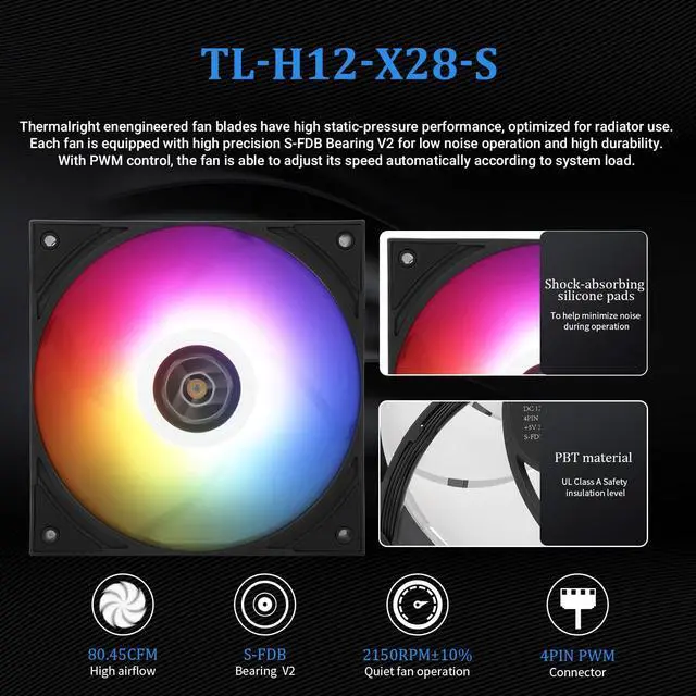 Alt view image 5 of 6 - Grand Vision 360 ARGB Black CPU AIO Cooler,PC 360 Specification Water Cooler System,IPS LCD Screen with 480x480 Resolution,for AM4/AM5&Intel LGA1700/1851,High Performance Pump