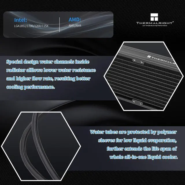 Alt view image 3 of 6 - Aqua Elite 360 V6 ARGB Black CPU Liquid Cooler, 360 Cooling Row Size,3x120mm Water Radiator,AMD: AM4/AM5,Intel LGA115X/1200/1700/1851, AIO CPU Cooler