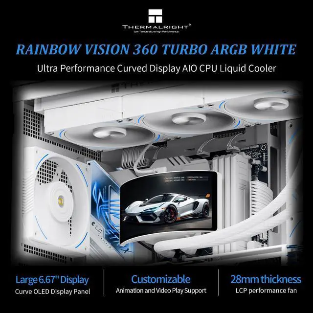 Alt view image 2 of 7 - Rainbow Vision 360 Turbo ARGB White 360mm Aio Cooler, 60HZ Curved Screen with 2400x1080 Resolution,for AM4/AM5,Intel LGA1851/1700,6.67in 3D with Magnetic Suction Screen,3000RPM Fan Speed