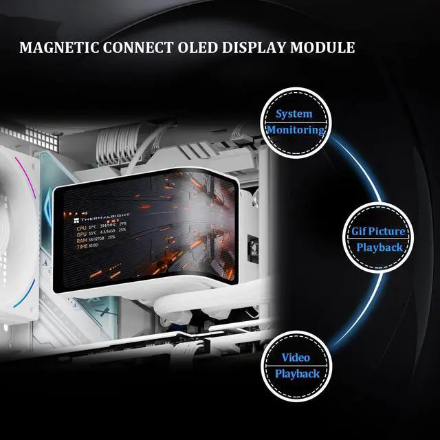 Alt view image 4 of 7 - Wonder Vision 360 Turbo ARGB White CPU Water Cooler, 60HZ Curved Screen with 2400x1080 Resolution,for AM4/AM5,Intel LGA1851/1700,6.67in 3D Screen High Performance Pump,3000RPM Fan Speed