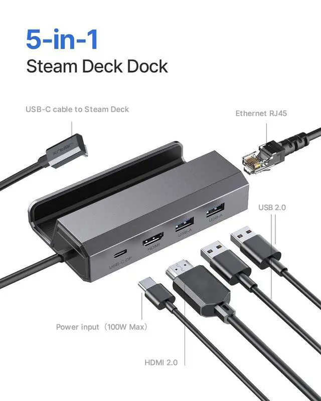 Alt view image 4 of 7 - 2-Pack Screen Protectors+Docking Station Compatible with Steam Deck