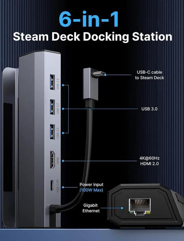 Alt view image 6 of 7 - 90 Degree USB C Male to USB C Female Adapter + HB0603 Docking Station for Steam Deck