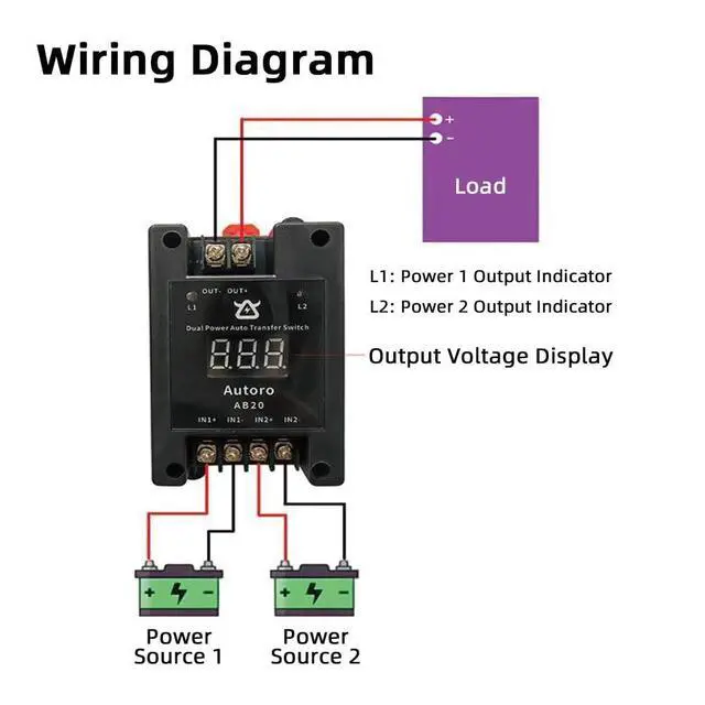 Alt view image 5 of 5 - 60V 20A Dual Power Automatic Tranfer Switch, Two Ways 0.015S High Speed ATS, 80V 100A Parallel Discharge Module with Reverse Polarity Protection