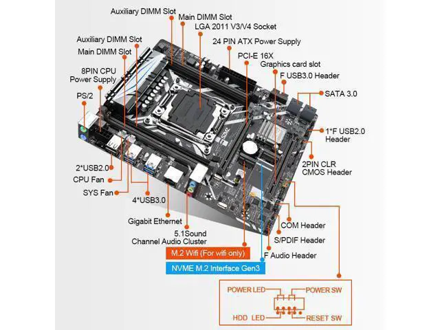 Alt view image 6 of 6 - Docking Board W/Cable For Lenovo IdeaPad MIIX 210 Tablet Series,FRU 90003380 LS-A143P