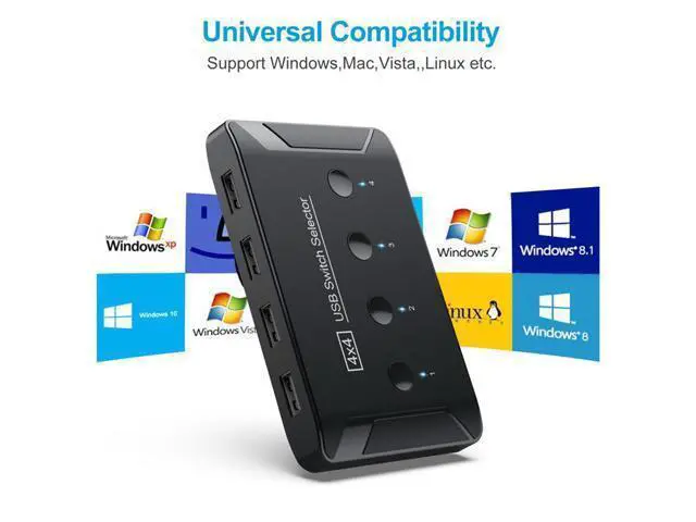 Alt view image 2 of 5 - 4 Port PCs Sharing 4 Devices KVM USB 2.0 Switch Selector for Keyboard Mouse