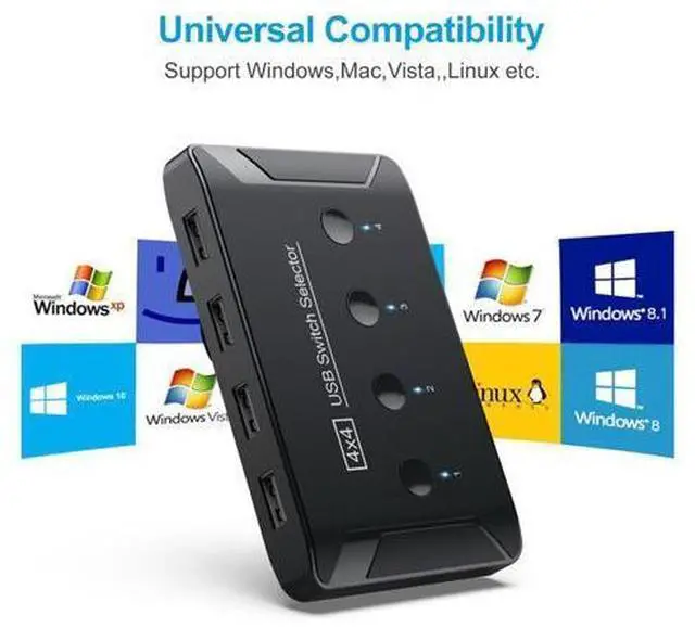 Main image of KVM USB 2.0 Switch Selector 4 Port PCs Sharing 4 Devices for Keyboard Mouse Scanner Printer
