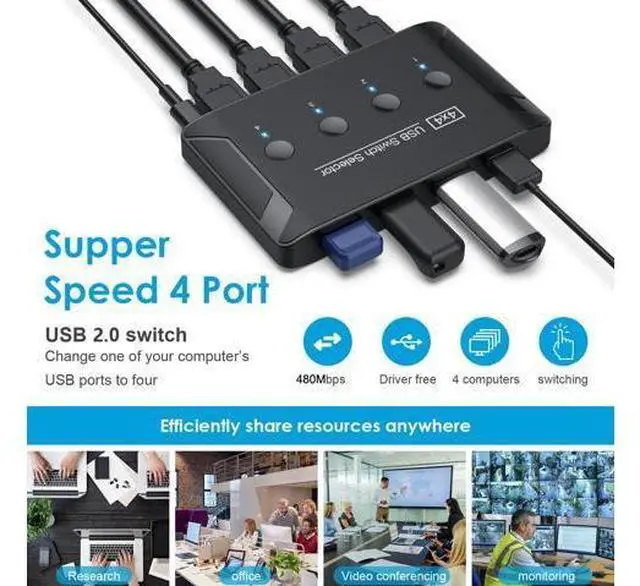 Alt view image 5 of 5 - KVM USB 2.0 Switch Selector 4 Port PCs Sharing 4 Devices for Keyboard Mouse Scanner Printer