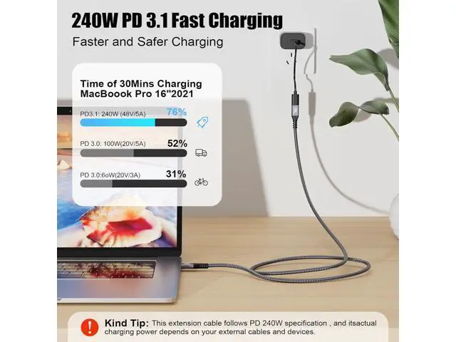 Alt view image 3 of 7 - 20Gbps USB C 3.2 Extension Cable, USBC 3.2 Gen2 Type-c Male to Female Extender Cable Ultra HD 4K@60Hz 240W Charging 20Gbps Data Transfer Compatible with External SSD eGPU 2m