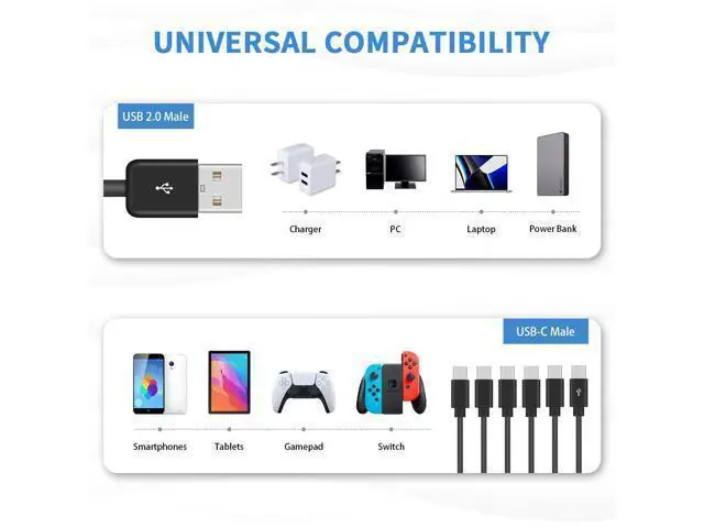 Alt view image 5 of 6 - USB C Splitter Cable - 6 in 1 USB 2.0 Type A to 6 Type-C Male Charger Cable with 3A Fast Charge for Android, Samsung, Tablet, 10 ft.