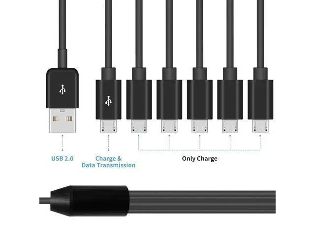 Alt view image 4 of 6 - Micro USB Splitter Cable, Multi 6 in 1 USB 2.0 Type A Male to 6 Micro USB Male Splitter Adapter Cabel with 3A Fast Charging for Cell Phones and More Android Devices, 1.64ft 5 ft.