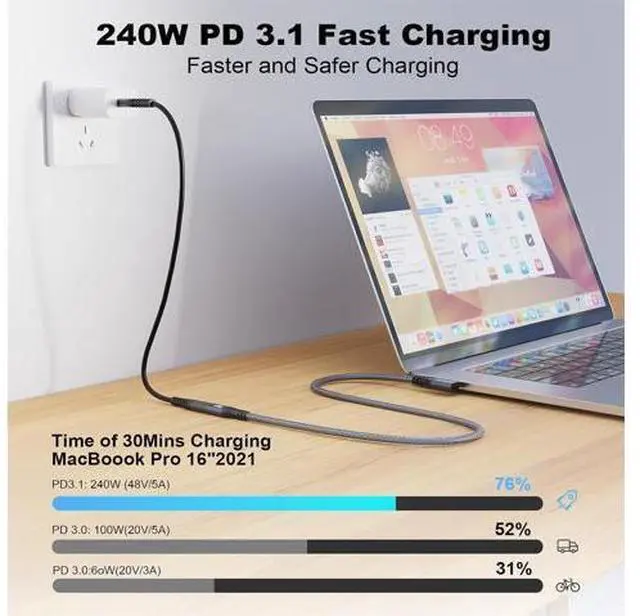 Alt view image 2 of 7 - 20Gbps USB C 3.2 Extension Cable, 90 Degree USBC 3.2 Gen2 Type-c Male to Female Extender Cable 4K@60Hz 240W Charging 20Gbps Data Transfer with External SSD eGPU (90 Degree Extension 1M)