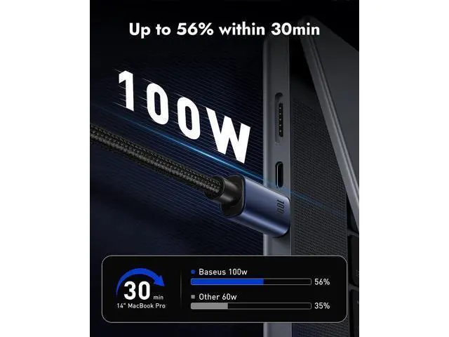 Alt view image 3 of 7 - 100W 6.6ft, Type C to Type C Cable, Basues USBC to USBC Fast Charging Cable Compatible with MacBook Air/Pro, iPad Pro 12.9/11/Air/Mini, Samsung Galaxy S22/21/20/Note20