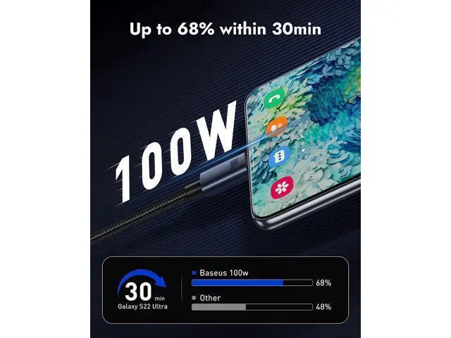 Alt view image 4 of 7 - 100W 6.6ft, Type C to Type C Cable, Basues USBC to USBC Fast Charging Cable Compatible with MacBook Air/Pro, iPad Pro 12.9/11/Air/Mini, Samsung Galaxy S22/21/20/Note20