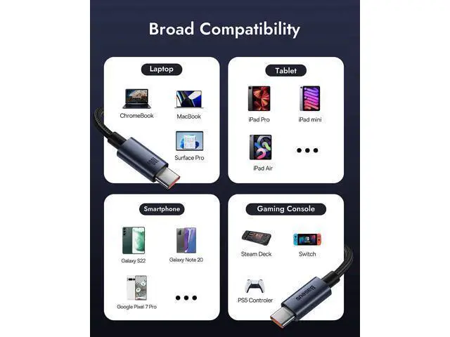 Alt view image 7 of 7 - 100W 6.6ft, Type C to Type C Cable, Basues USBC to USBC Fast Charging Cable Compatible with MacBook Air/Pro, iPad Pro 12.9/11/Air/Mini, Samsung Galaxy S22/21/20/Note20