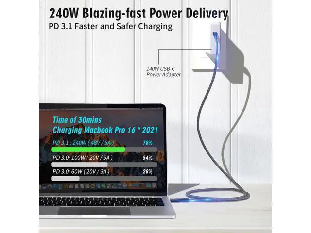 Alt view image 2 of 7 - 2 x USB C 3.2 Gen2 20Gbps, Type C 4K@60Hz UHD Video 5A/240W PD3.1 Fast Charge Cord with E-Marker Compatible with Thunderbolt 3/4 for MacBook Pro (USB3.2 20G 240W 1M 2PCS)
