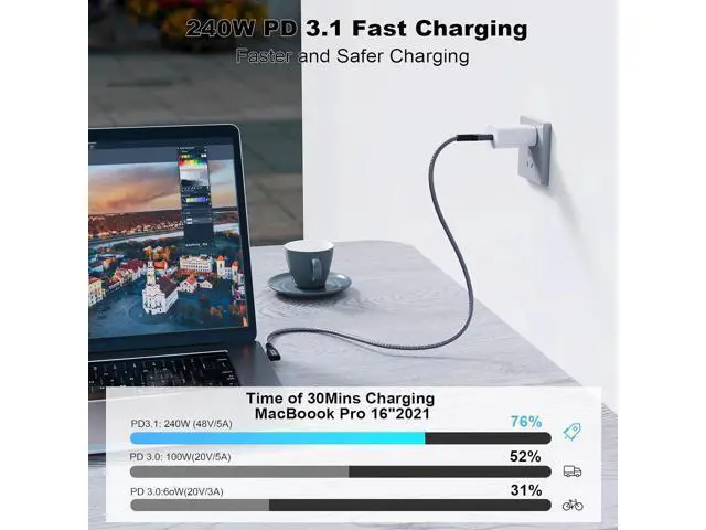 Alt view image 5 of 7 - 2 x USB C 3.2 Gen2 20Gbps, Type C 4K@60Hz UHD Video 5A/240W PD3.1 Fast Charge Cord with E-Marker Compatible with Thunderbolt 3/4 for MacBook Pro (USB3.2 20G 240W 1M 2PCS)