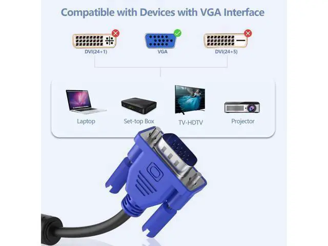 Alt view image 4 of 7 - VGA to VGA Monitor Cable, 15 pin 1080P Full HD Male to Male Cor for Computer PC Laptop to Monitor Screen Projector with VGA Plug Port (5 Feet)