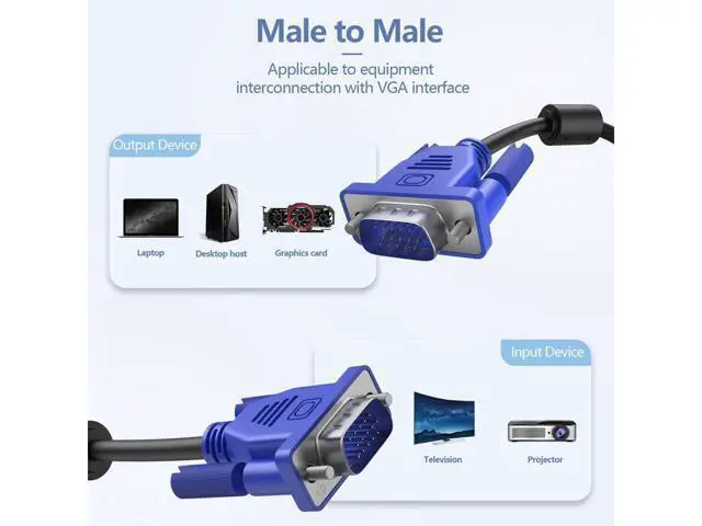Alt view image 2 of 7 - VGA to VGA Monitor Cable, 15 pin 1080P Full HD Male to Male Cor for Computer PC Laptop to Monitor Screen Projector with VGA Plug Port (6 Feet)