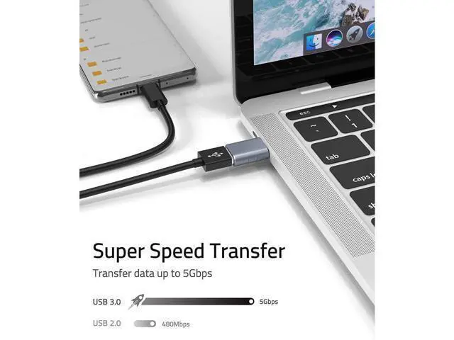Alt view image 6 of 7 - USB C to USB Adapter Pack of 2 USB C Male to USB3 Female Adapter Compatible with MacBook Pro 2021 iMac iPad Mini 6/Pro MacBook Air 2022 and Other Type C or Thunderbolt 4/3 Devices Space Blue