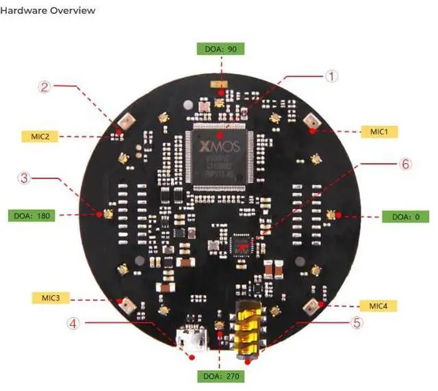 Alt view image 6 of 7 - 1pc ReSpeaker Mic Array v3.2 Microphones XMOSs XVF-3000 Without Case