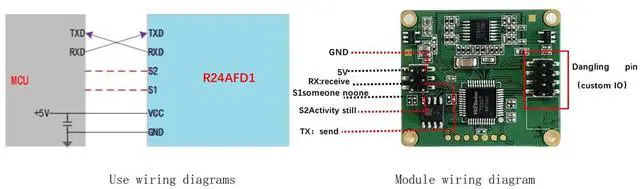 Main image of 1pc 24G Human Presence Radar R24AVD1, Millimeter-Wave Motion Detection, 13m Range, 5V Power, Top Mount with JU01 Adapter Board