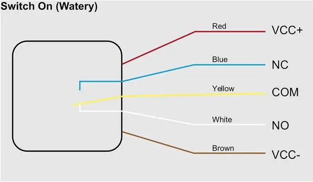 Alt view image 5 of 6 - 1pc Water Leak Detector