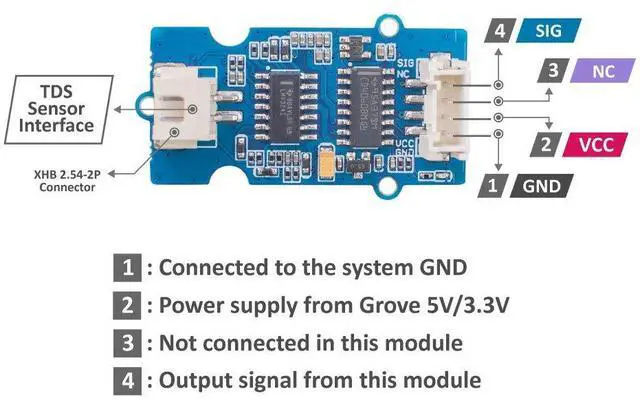Main image of 1pc Grove - TDS Sensor/Meter for Water Quality (Total Dissolved Solids)