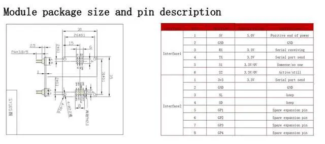 Alt view image 2 of 3 - 1pc 24G Human Presence Radar R24AVD1, Millimeter-Wave Motion Detection, 13m Range, 5V Power, Top Mount with JU01 Adapter Board