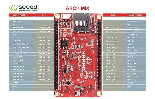 Alt view image 7 of 7 - 1pc Arch Mix
