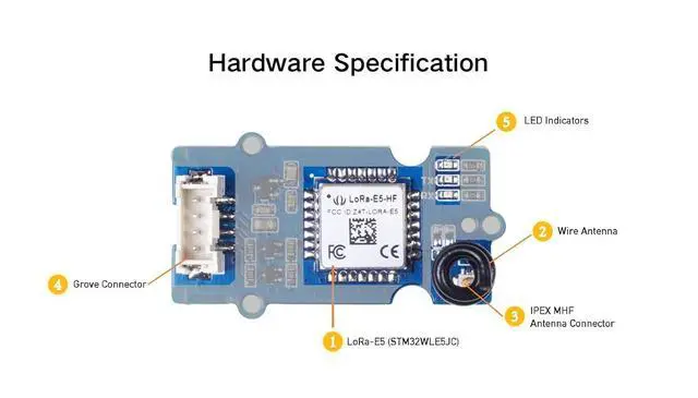 Alt view image 5 of 5 - 1pc Grove - LoRa-E5 (STM32WLE5JC), EU868/US915, Supported by LoRaWAN
