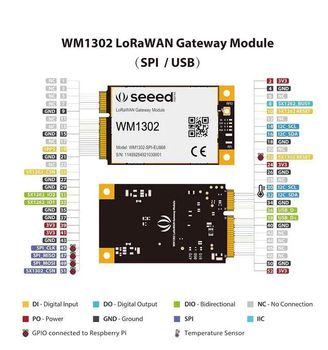 Alt view image 6 of 7 - 1pc WM1302 LoRaWAN Gateway Module (SPI) - US915, Based on SX1302